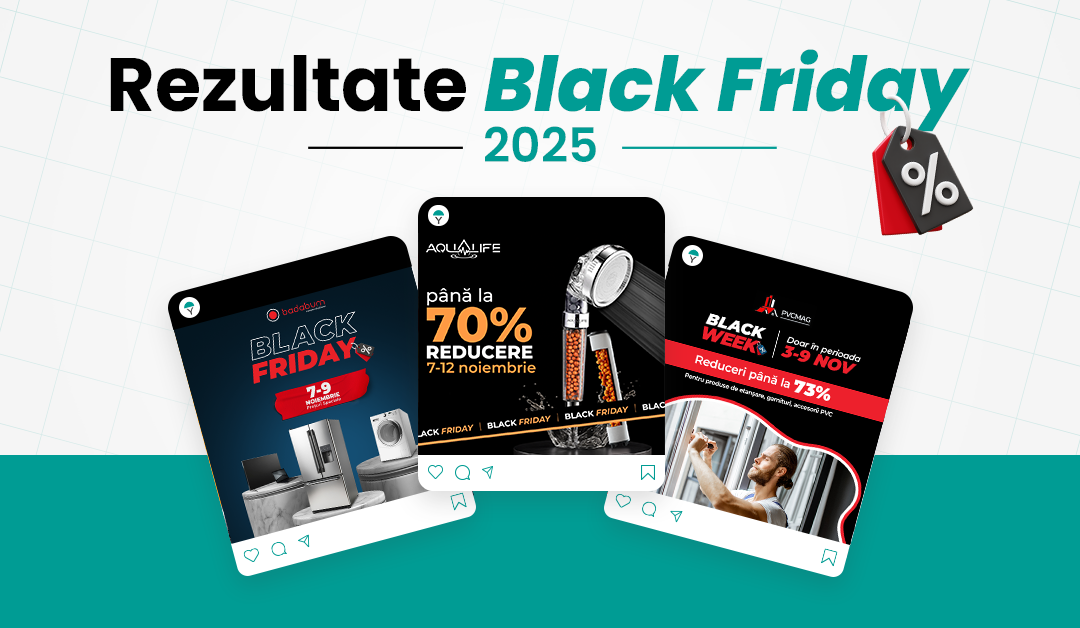 Rezultate Black Friday 2025: clienții eCommerce Canopy au generat, în medie, 39 lei venit pentru fiecare leu investit în reclame